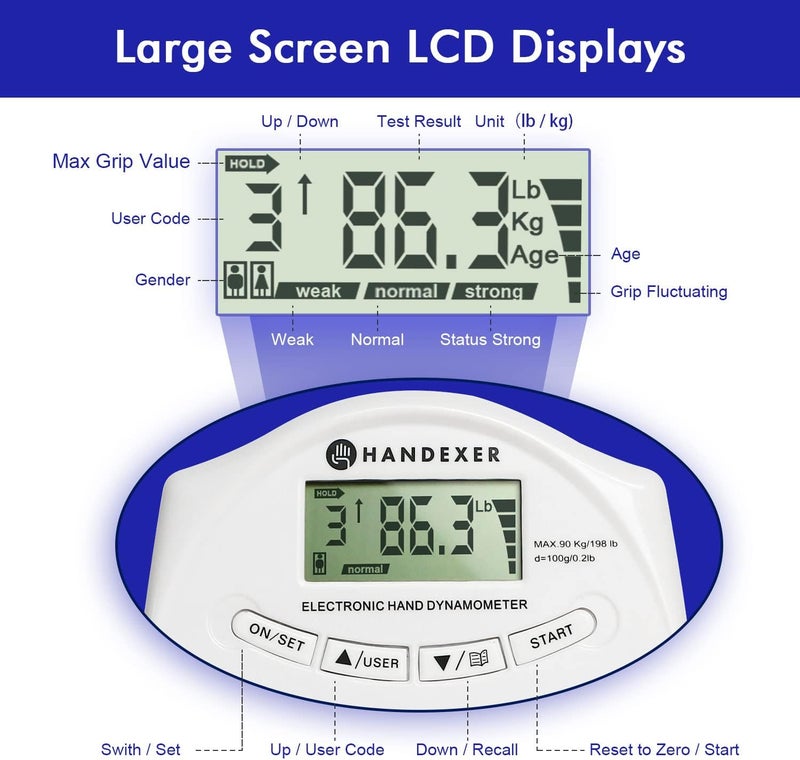 Handexer Grip Strength Tester 265lb/120kg, Digital Hand Dynamometer FDA Registered with Backlit LCD for Grip Strength Testing and Training - Image 3